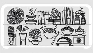 Restaurant - Hvilke typer af restauranter findes der i hele verden